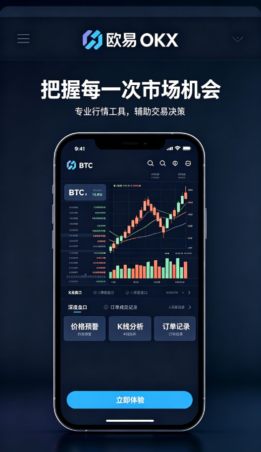 欧交易所APP行情分析与进阶交易